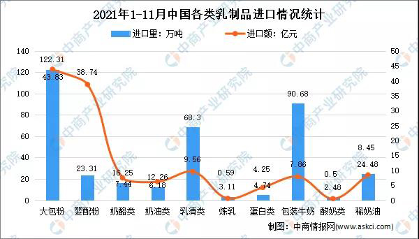 20211-11ЇƷИI(y)Q(mo)rL21.9%2.jpg